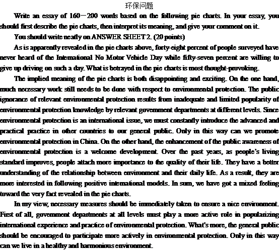 关于环保问题的英语文章