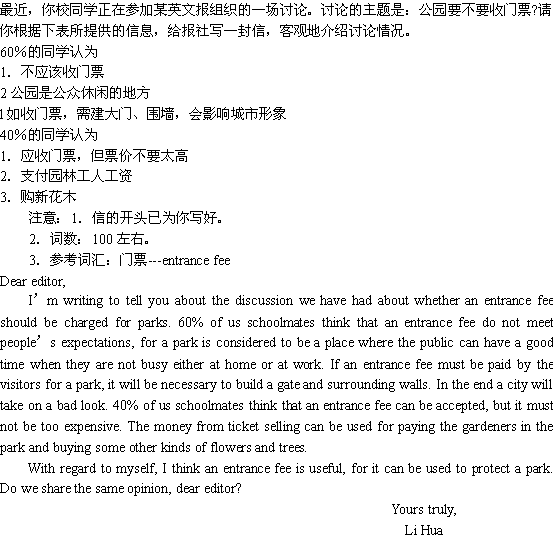 关于公园要不要收门票(一)